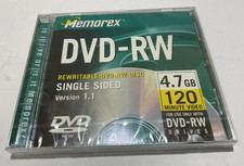 Memorex 4.7GB DVD-RW Media
