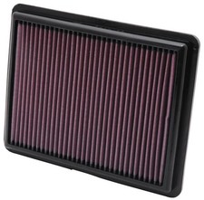 33-2403 K&N Air Filter fit