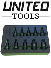 PRO Industrial Impact Spline