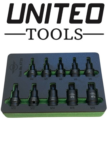 Pro industrial impact - pro, spline