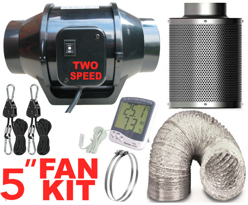 Hydroponics filter fan - fan, kit