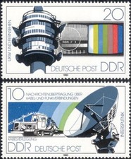 Germany (DDR) 1980