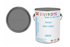 Classic Paint For Mg Magnette