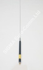  Sigma Modulator Style