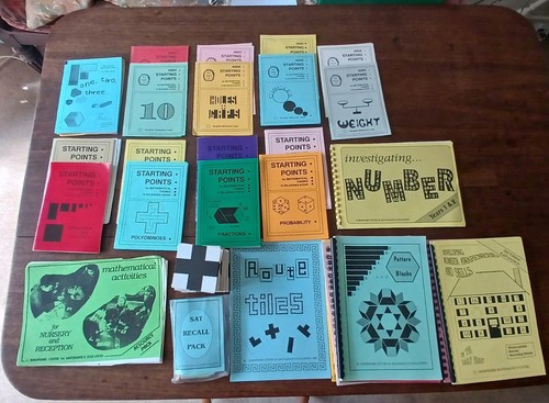 Teaching resources shropshire - teaching, resources/shropshire