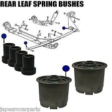 For Chrysler Voyager 2000-2008