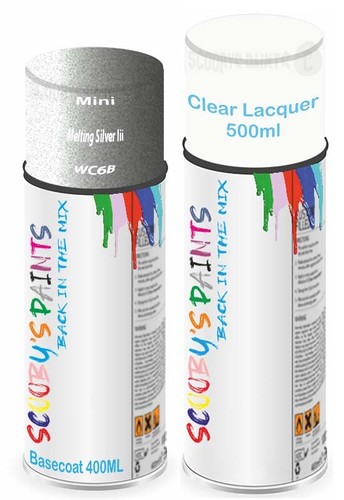 For mini spray paint - for,