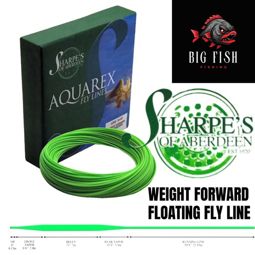 Floating weight forward fly - forward,