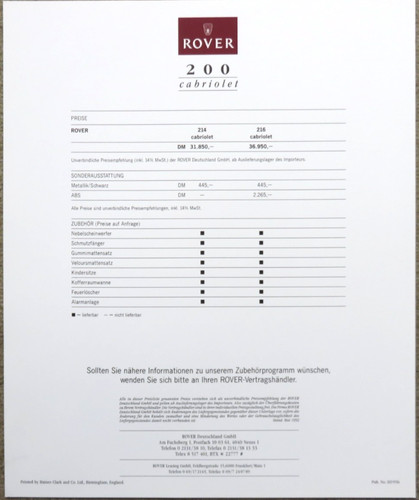 Rover 200 convertible price