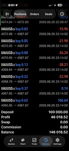 Private forex mentor to - forex,