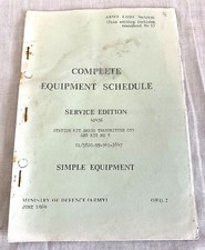 British Military Issue
