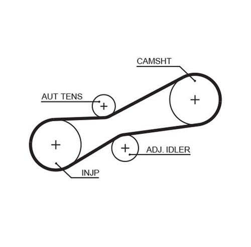 Gates timing belt cambelt - timing,