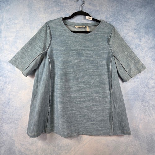 Anthropology zoa new - zoa,