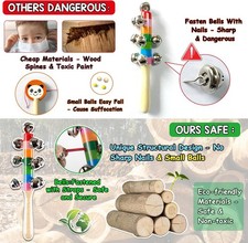 LOOIKOOS Toddler Musical