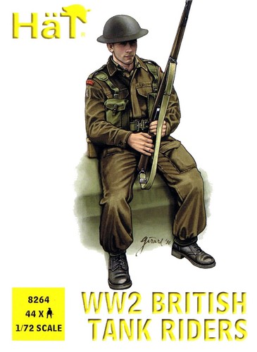 Hat industrie ww2 british - industrie, 1/72