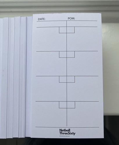 Netball umpire scorecards - netball,