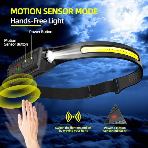 Usb rechargeable led head - led,