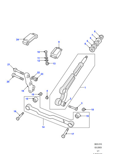 Land rover panhard rod - land,