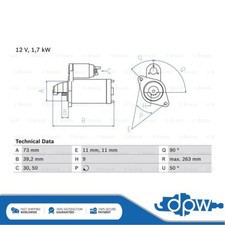 Fits Land Rover Range