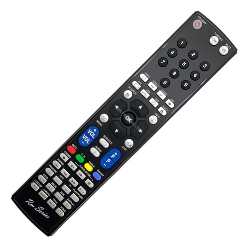 Replacement remote control - replacement,