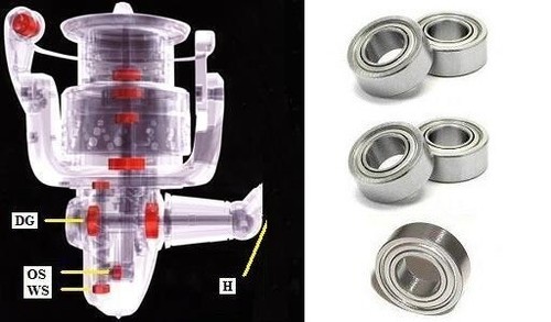 Shimano super tune - super, technium