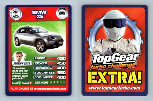 Bmw 281 top - bmw,