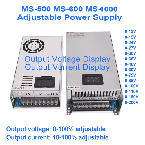 Digital display adjustable - digital,