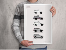 POSTER - TOYOTA LAND CRUISER
