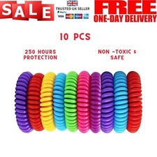 MOSQUITO REPELLENT PLASTIC