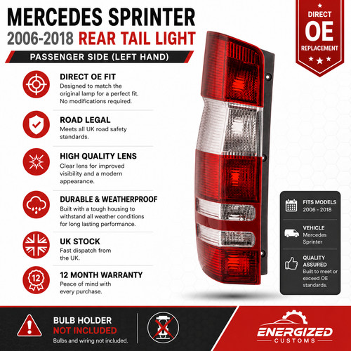 For mercedes sprinter - for,