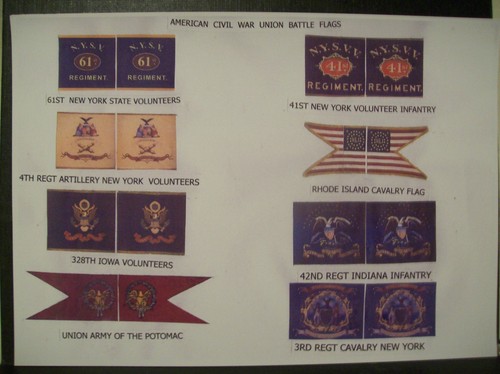 American civil war - civil, union