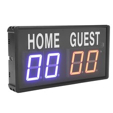 1-Electronic Scoreboard