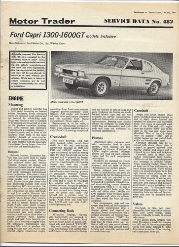 Ford capri service - mk, data