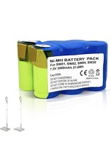 Replacement Battery for Gtech