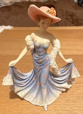 The Leonardo Collection