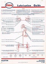 AUSTIN A30 A35 A40/A50/A55