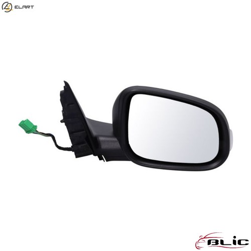 Exterior mirror - exterior,