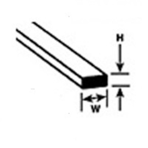Plastruct styrene strip 306 - plastruct,