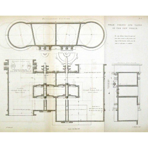 Engineering steam chests - engineering,