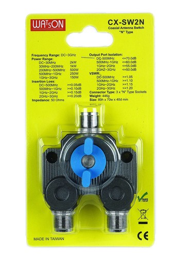 Antenna switch watson - antenna,