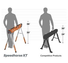 Pair of Bora XT Speed Horse
