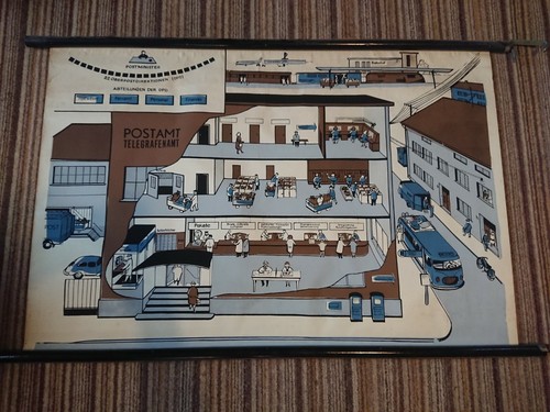 Vtg post office german - office,