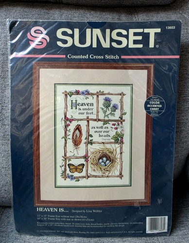 Sunset dimensions counted - sunset,