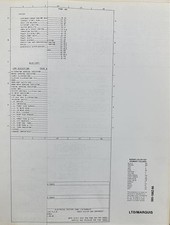 1986 Lincoln Town Car Factory Foldout Wiring Diagram Electrical Schematic OEM 86