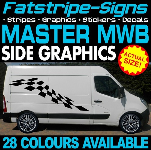 Fit renault master mwb l2 - to,