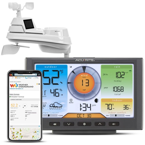 Acurite iris home - (5-in-1),