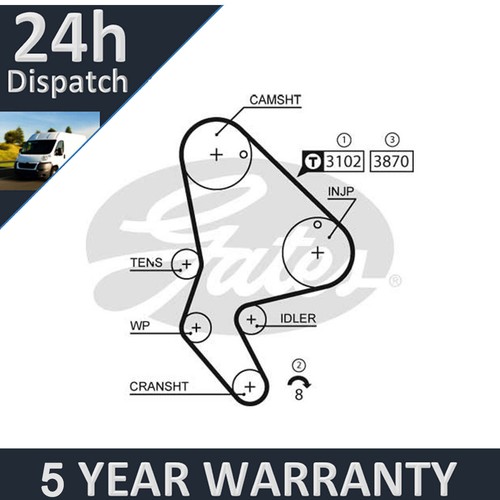 Gates timing belt for - belt, berlingo