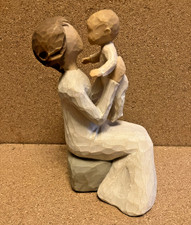 WILLOW TREE (GRANDMOTHER