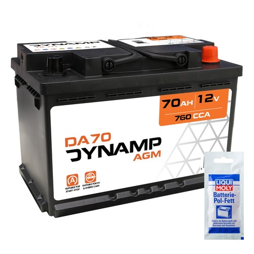096agm car battery - 096agm,