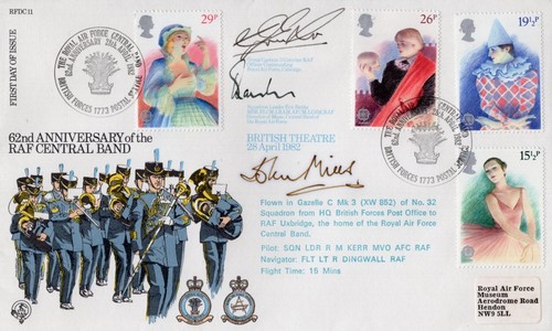 1982 british theatre - 1982, raf